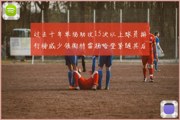 过去十年单场助攻15次以上球员排行榜威少领衔特雷杨哈登紧随其后